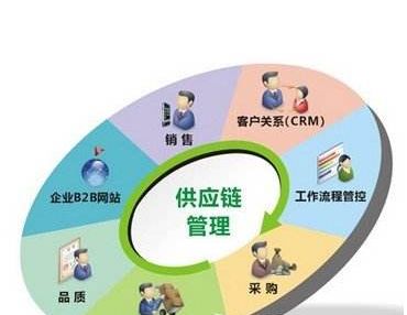 北京创新永兴建设工程有限公司